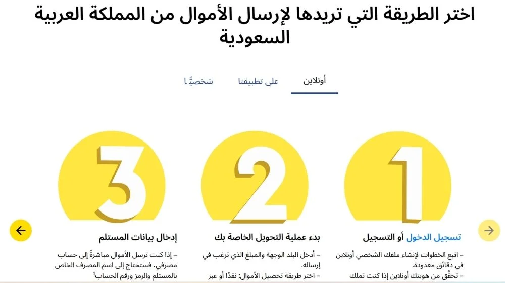 طريقة تحويل الأموال أونلاين من خلال ويسترن يونيون