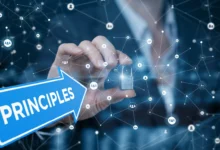 مبادئ التسويق الحديث