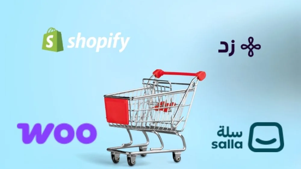 أماكن بيع المنتجات الرقمية