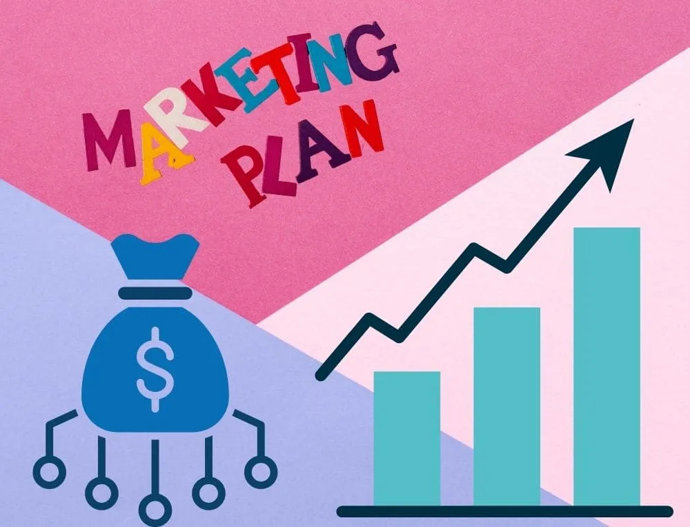 أهداف الخطة التسويقية أهداف الخطة التسويقية