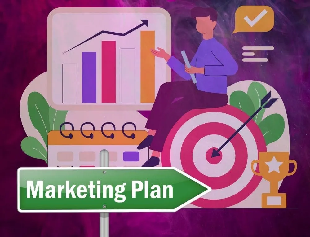 أهمية الخطة التسويقية أهمية الخطة التسويقية