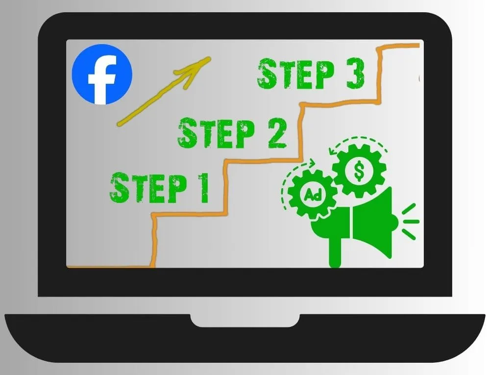 خطوات عمل إعلان ممول على الفيسبوك خطوات عمل إعلان ممول على الفيسبوك