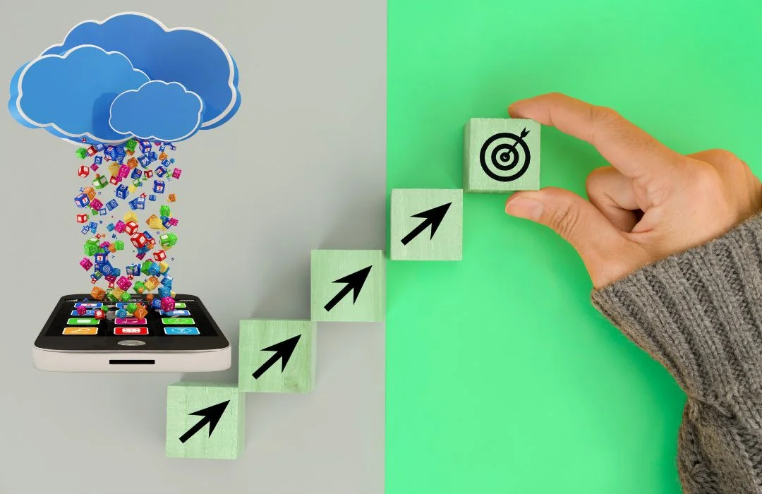 تحديد أفكار وأهداف التطبيق تحديد أفكار وأهداف التطبيق