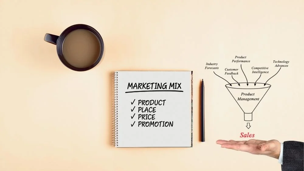 تطوير مزيج التسويق تطوير مزيج التسويق