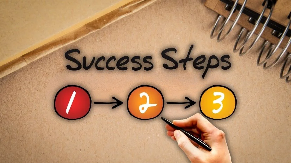 أبرز النصائح لبدء مشروعكِ الخاص بنجاح