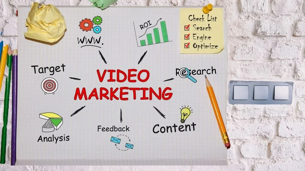 التسويق عبر الفيديو التسويق عبر الفيديو