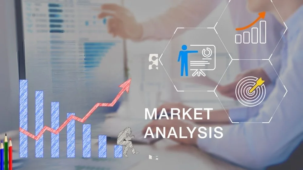 تحليل السوق والمنافسين تحليل السوق والمنافسين