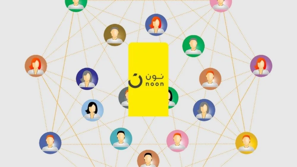 ما هو برنامج التسويق بالعمولة نون؟ ما هو برنامج التسويق بالعمولة نون؟