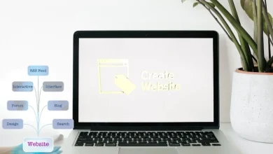كيف تفتح موقع الكتروني