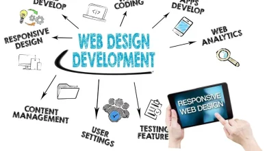 شركات تصميم مواقع الرياض