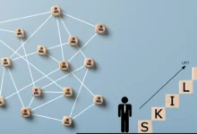 أهم مهارات التسويق الشبكي