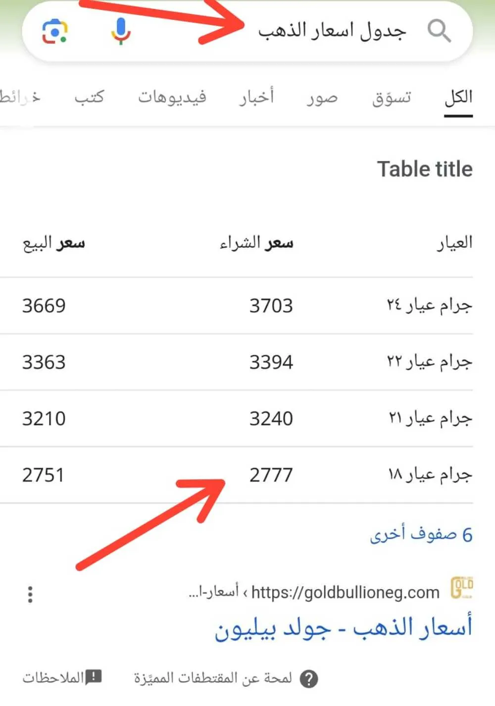 الجدول (Table)