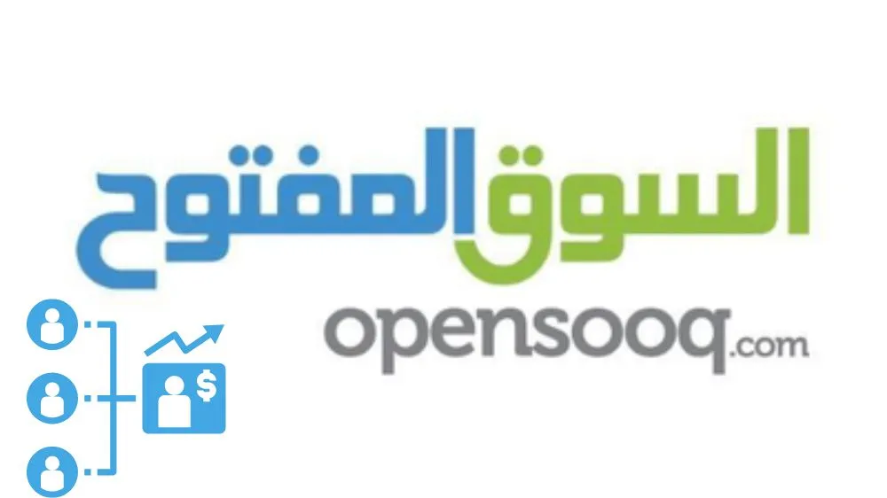 السوق المفتوح