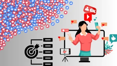 دور منصات التواصل الاجتماعي في التسويق