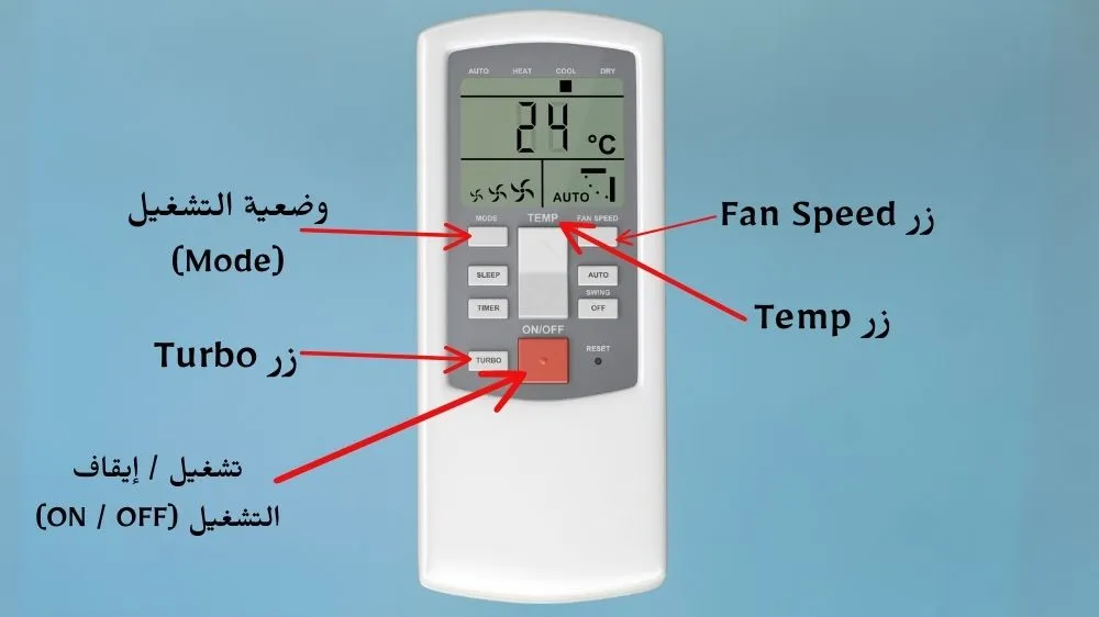 مصطلحات ريموت المكيف مصطلحات ريموت المكيف