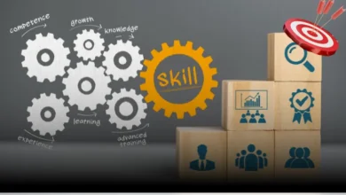 مهارات التسويق والمبيعات وماهي أنواع التسويق المختلفة؟