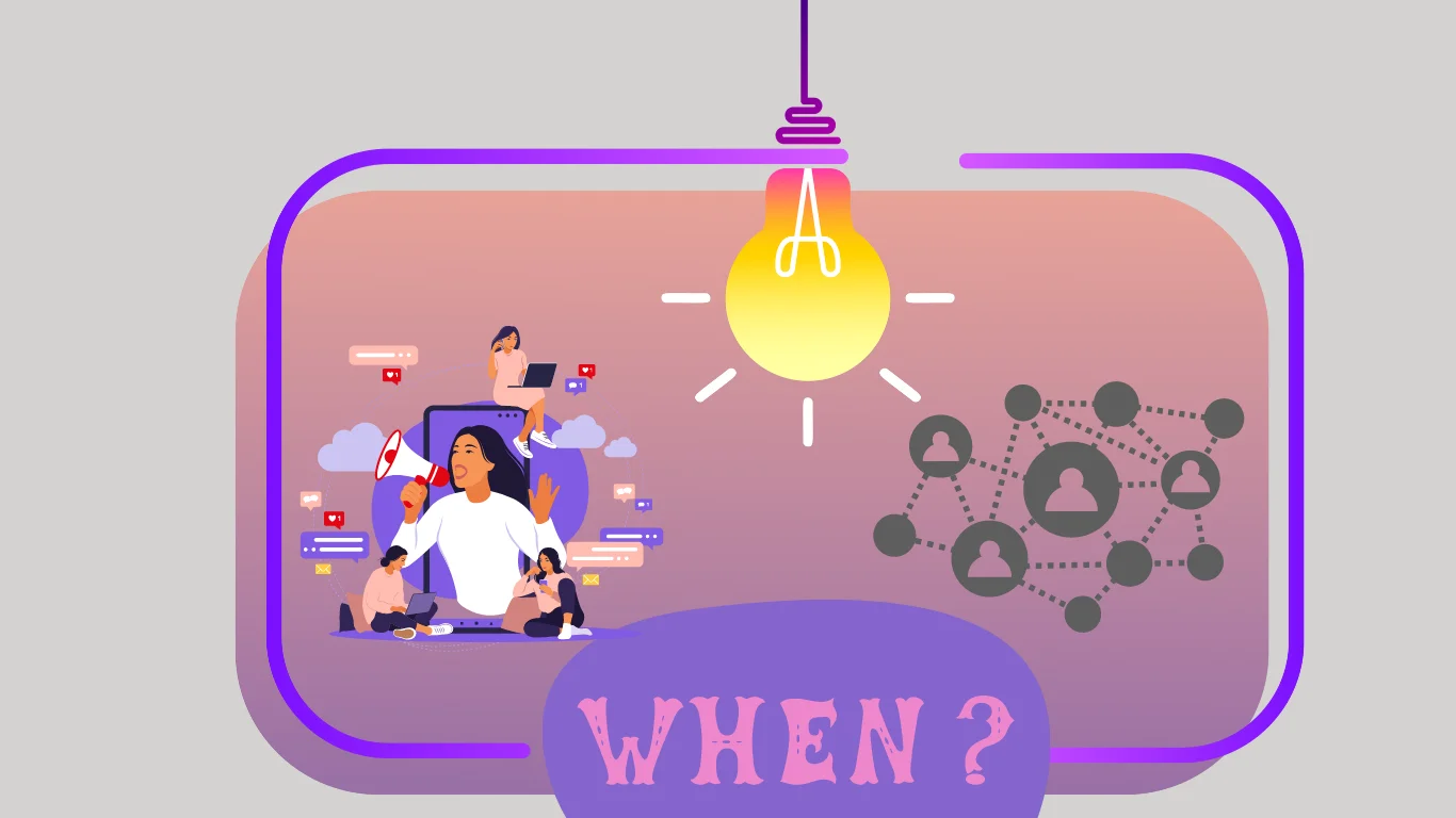 متى نشأ علم التسويق