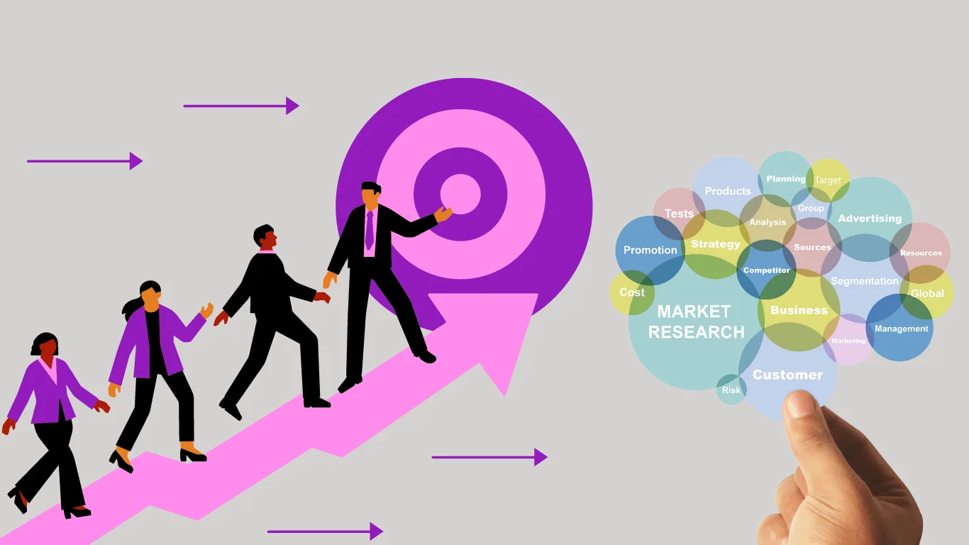 مراحل تطور التسويق