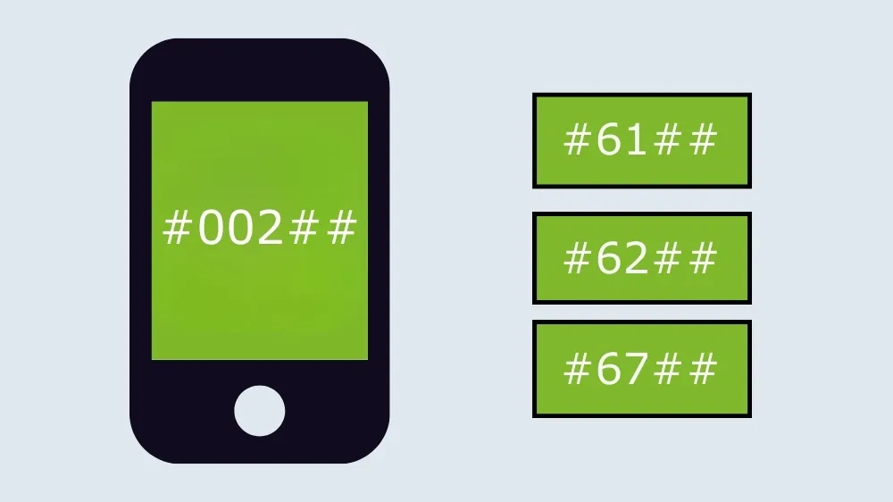طريقة إلغاء خدمة موجود زين