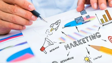 مميزات التسويق الالكتروني