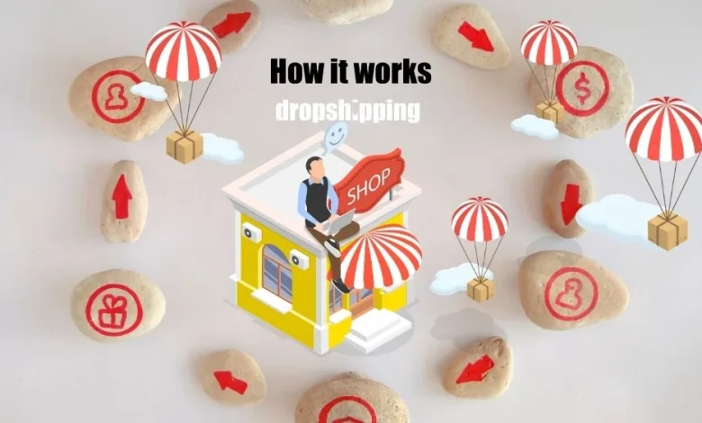 الدروب شيبنج