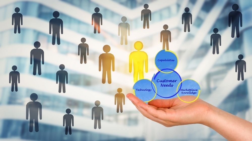 تحديد الاحتياجات تحديد الاحتياجات