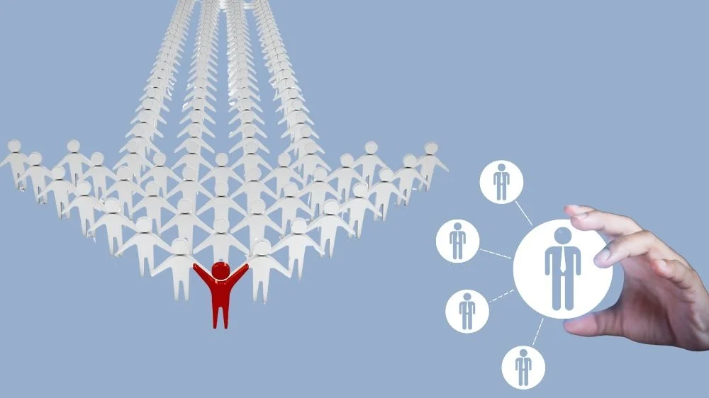 إدارة فريق العمل والإعلانات بسهولة