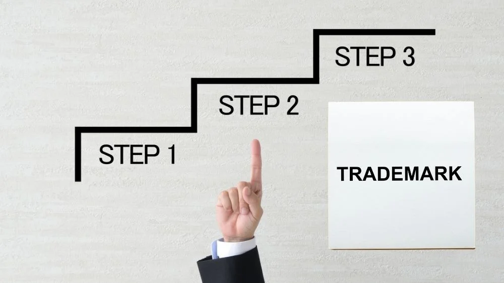 خطوات حجز علامة تجارية للأفراد خطوات حجز علامة تجارية للأفراد